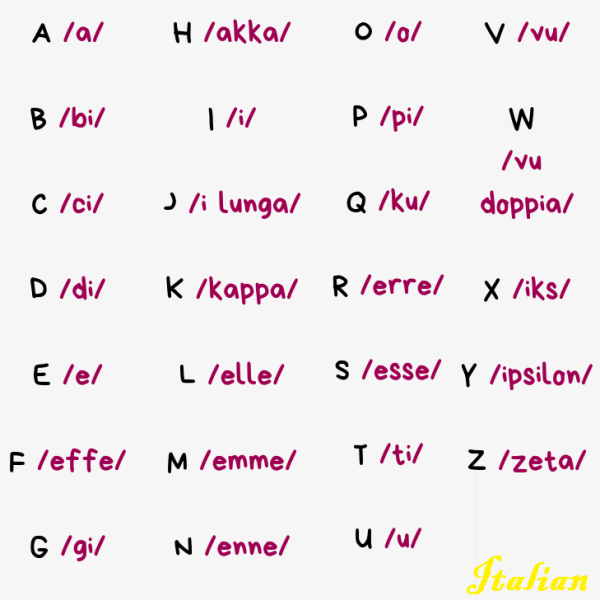 QuizLeap