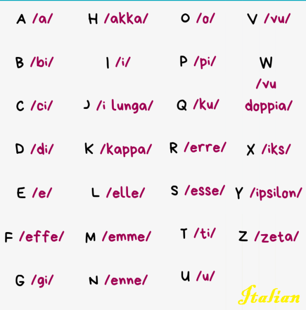 QuizLeap